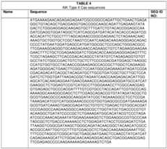 Figure imgf000031_0001