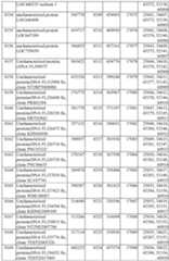 Figure imgf000600_0001