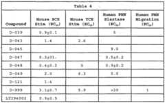 Figure imgf000218_0001