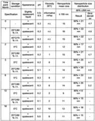 Figure imgf000032_0001