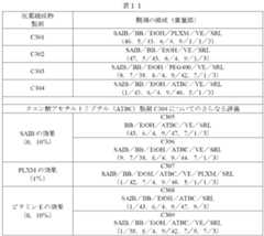 Figure 2022088568000016