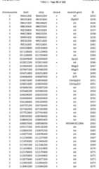 Figure imgf000077_0001