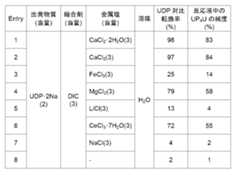 Figure 0007373598000007