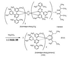 Figure TWI612051BD00029