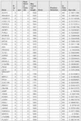 Figure imgf001003_0001