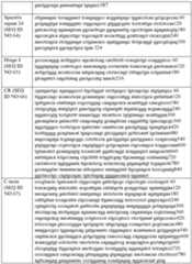 Figure imgf000042_0001