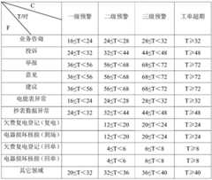 Figure BDA0001609658500000061