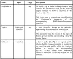 Figure imgf000096_0001