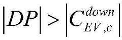 Figure BDA0002192466060000045