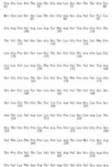 Figure 104128985-A0202-12-0238-288