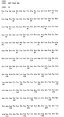 Figure IPA00001431277100151