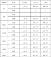 Figure BDA0001546925070000261