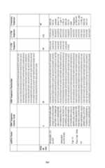 Figure imgf000264_0001