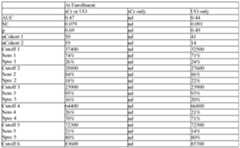 Figure imgf000154_0003