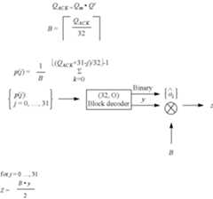 Figure US08315185-20121120-C00001