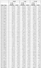 Figure imgf000394_0001