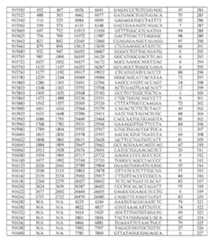 Figure 0007422816000046