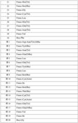 Figure BDA0002636508430000171