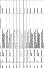 Figure imgf000070_0001