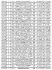 Figure imgf000202_0001