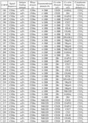 Figure imgf000058_0001