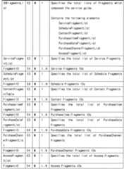 Figure 112006074889196-pat00060