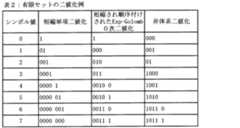 Figure 0007464768000002