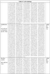 Figure imgf000040_0001