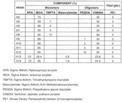 Figure imgf000039_0002