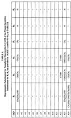 Figure imgf000025_0001