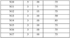 Figure BDA0003939464250000111