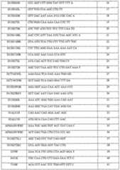 Figure imgf000069_0001