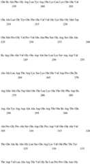 Figure IDA0001057487920000531