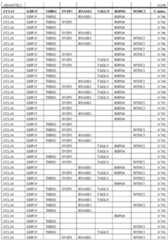 Figure imgf000069_0001