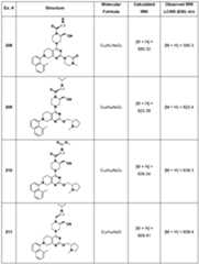 Figure imgf000313_0001