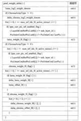 Figure 110142780-A0305-02-0029-14