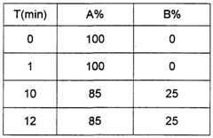 Figure imgf000071_0002