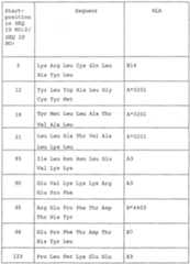 Figure imgf000048_0001