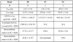 Figure imgf000429_0001