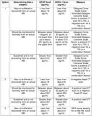 Figure imgf000067_0001