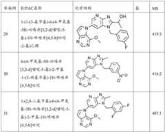 Figure BDA0001924784650001662