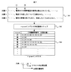 Figure 0003622503
