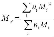 Figure 0007345048000001