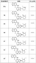 Figure GDA0003379855500003881