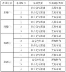 Figure BDA00003124777000121