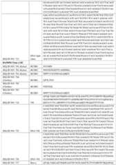 Figure imgf000068_0001