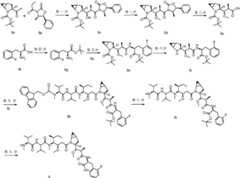 Figure GPA0000255740330000201