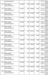 Figure imgf000112_0001