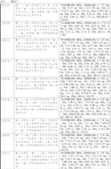 Figure 0007678660000027