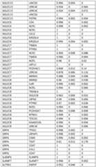 Figure imgf000298_0001